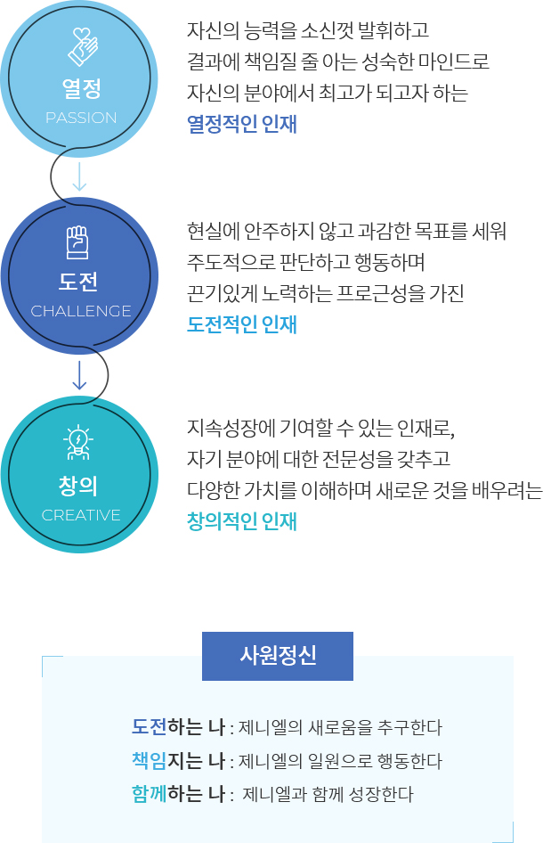 768*auto px / .jpg 권장